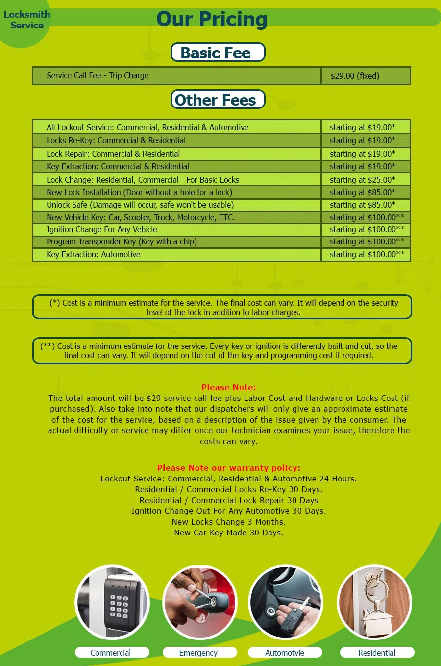 Father Son Locksmith Store Arlington, TX 817-357-4874